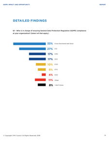 199IT互聯(lián)網(wǎng)數(shù)據(jù)資訊中心 數(shù)據(jù)驅(qū)動決策的智能服務(wù)引擎