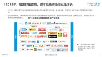 O2O與199it 數(shù)據(jù)驅(qū)動下的互聯(lián)網(wǎng)服務(wù)新生態(tài)