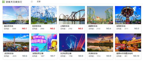 雙面旅游業(yè) 冰火兩重天，大數(shù)據(jù)如何深度融入管理與服務(wù)？